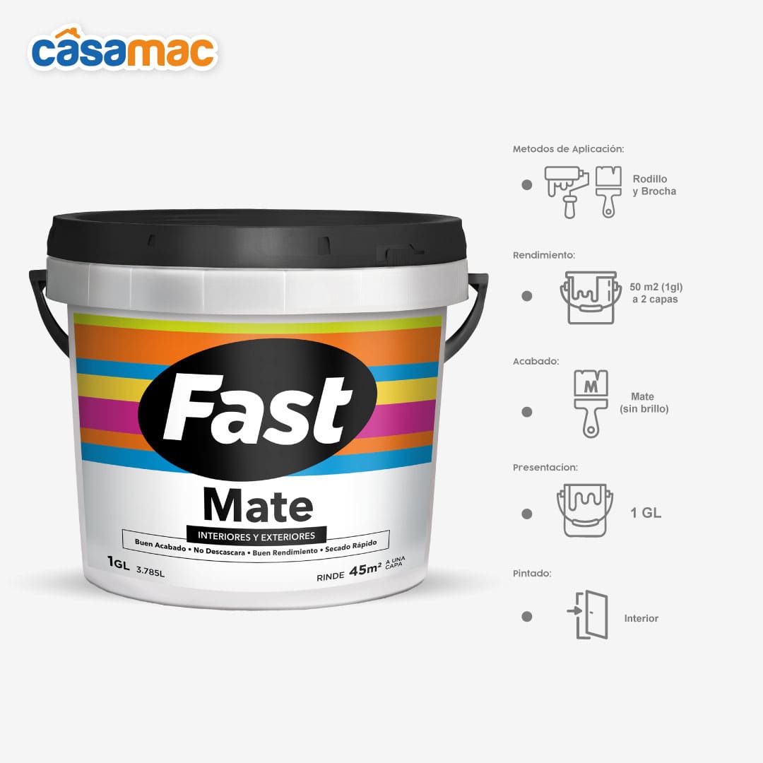 Látex Mate Fast de 1 gl - Image 2